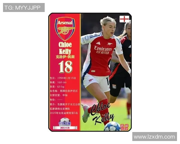 2025年世界前五女足球星排名揭晓 她们引领全球女足潮流